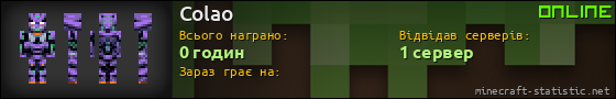 Юзербар 560x90 для Colao