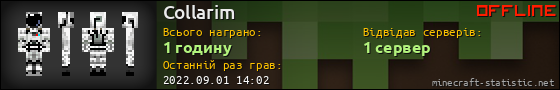 Юзербар 560x90 для Collarim
