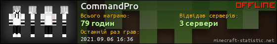 Юзербар 560x90 для CommandPro