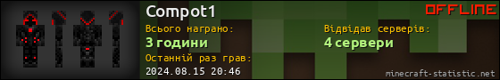 Юзербар 560x90 для Compot1