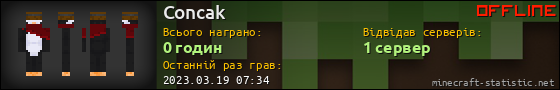 Юзербар 560x90 для Concak