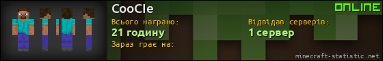 Юзербар 560x90 для CooCIe