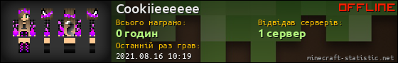 Юзербар 560x90 для Cookiieeeeee