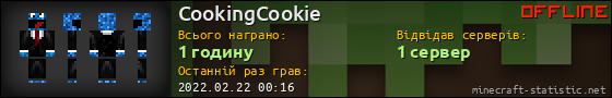 Юзербар 560x90 для CookingCookie