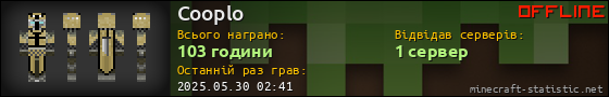 Юзербар 560x90 для Cooplo