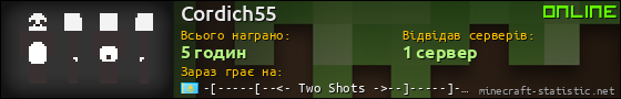 Юзербар 560x90 для Cordich55