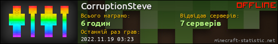 Юзербар 560x90 для CorruptionSteve