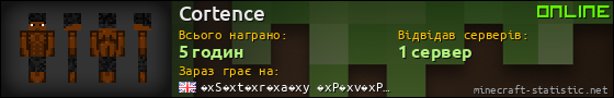 Юзербар 560x90 для Cortence