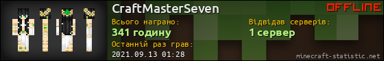 Юзербар 560x90 для CraftMasterSeven