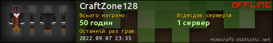 Юзербар 560x90 для CraftZone128