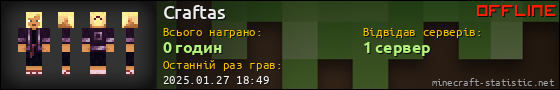 Юзербар 560x90 для Craftas