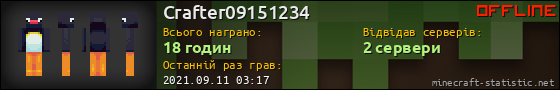 Юзербар 560x90 для Crafter09151234