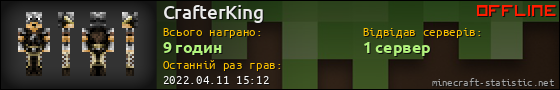 Юзербар 560x90 для CrafterKing