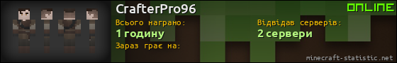 Юзербар 560x90 для CrafterPro96