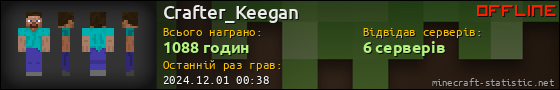 Юзербар 560x90 для Crafter_Keegan