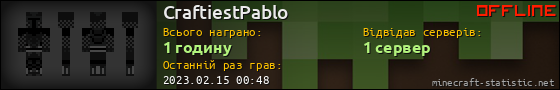 Юзербар 560x90 для CraftiestPablo