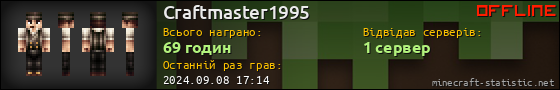 Юзербар 560x90 для Craftmaster1995