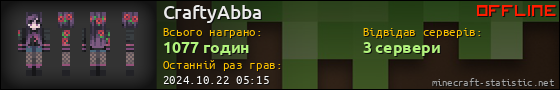 Юзербар 560x90 для CraftyAbba