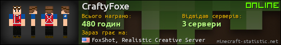 Юзербар 560x90 для CraftyFoxe