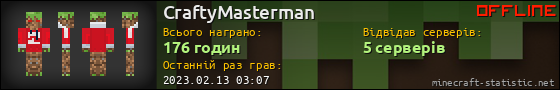 Юзербар 560x90 для CraftyMasterman