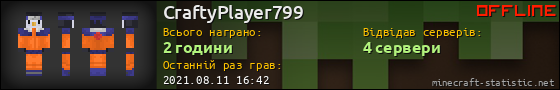 Юзербар 560x90 для CraftyPlayer799