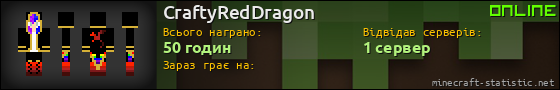 Юзербар 560x90 для CraftyRedDragon