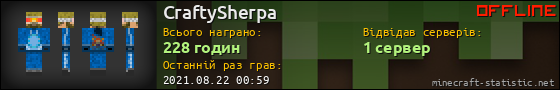 Юзербар 560x90 для CraftySherpa