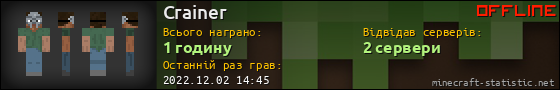 Юзербар 560x90 для Crainer
