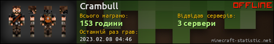 Юзербар 560x90 для Crambull