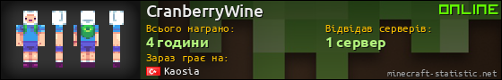 Юзербар 560x90 для CranberryWine