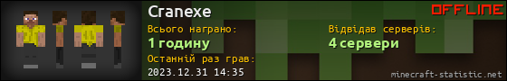 Юзербар 560x90 для Cranexe