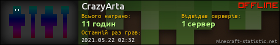 Юзербар 560x90 для CrazyArta