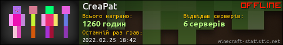 Юзербар 560x90 для CreaPat