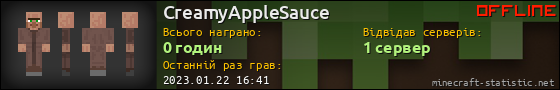 Юзербар 560x90 для CreamyAppleSauce