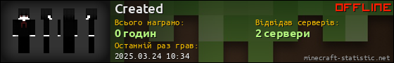 Юзербар 560x90 для Created