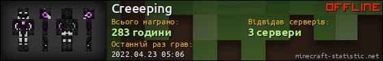 Юзербар 560x90 для Creeeping