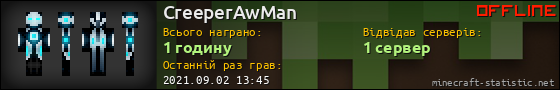 Юзербар 560x90 для CreeperAwMan