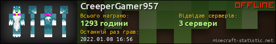 Юзербар 560x90 для CreeperGamer957