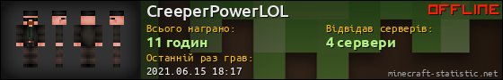 Юзербар 560x90 для CreeperPowerLOL