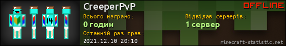Юзербар 560x90 для CreeperPvP