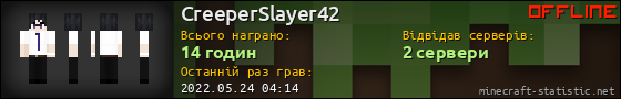 Юзербар 560x90 для CreeperSlayer42