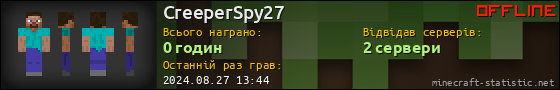 Юзербар 560x90 для CreeperSpy27