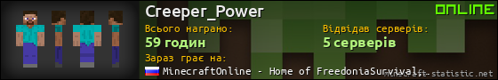 Юзербар 560x90 для Creeper_Power