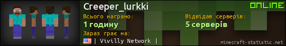 Юзербар 560x90 для Creeper_lurkki