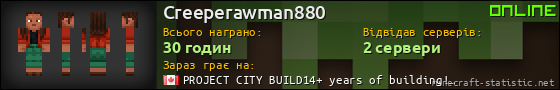 Юзербар 560x90 для Creeperawman880