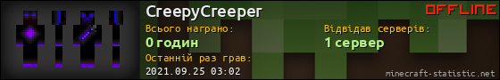 Юзербар 560x90 для CreepyCreeper