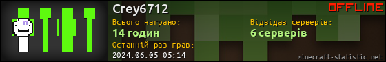 Юзербар 560x90 для Crey6712