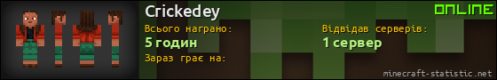 Юзербар 560x90 для Crickedey