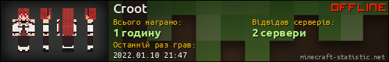 Юзербар 560x90 для Croot