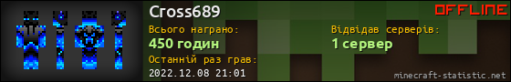 Юзербар 560x90 для Cross689